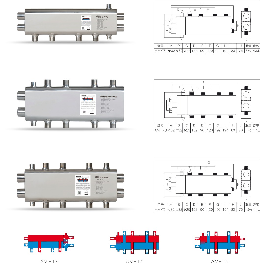 AM-P5-neirong.jpg